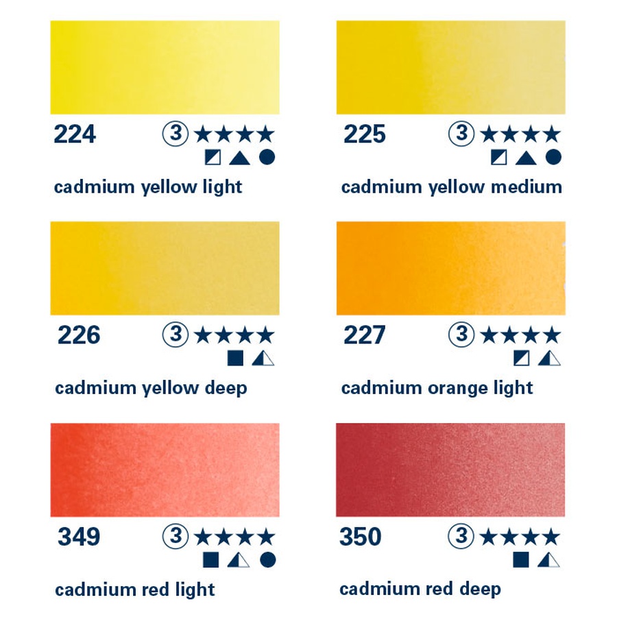 фотография Набор акварели schmincke horadam в тубах 6 цв*5 мл, желто-красные (кадмиевые)