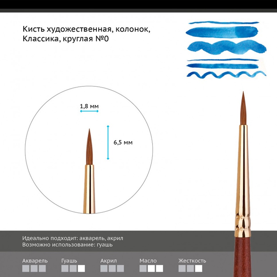 фотография Кисть колонок гамма "классика", круглая №0