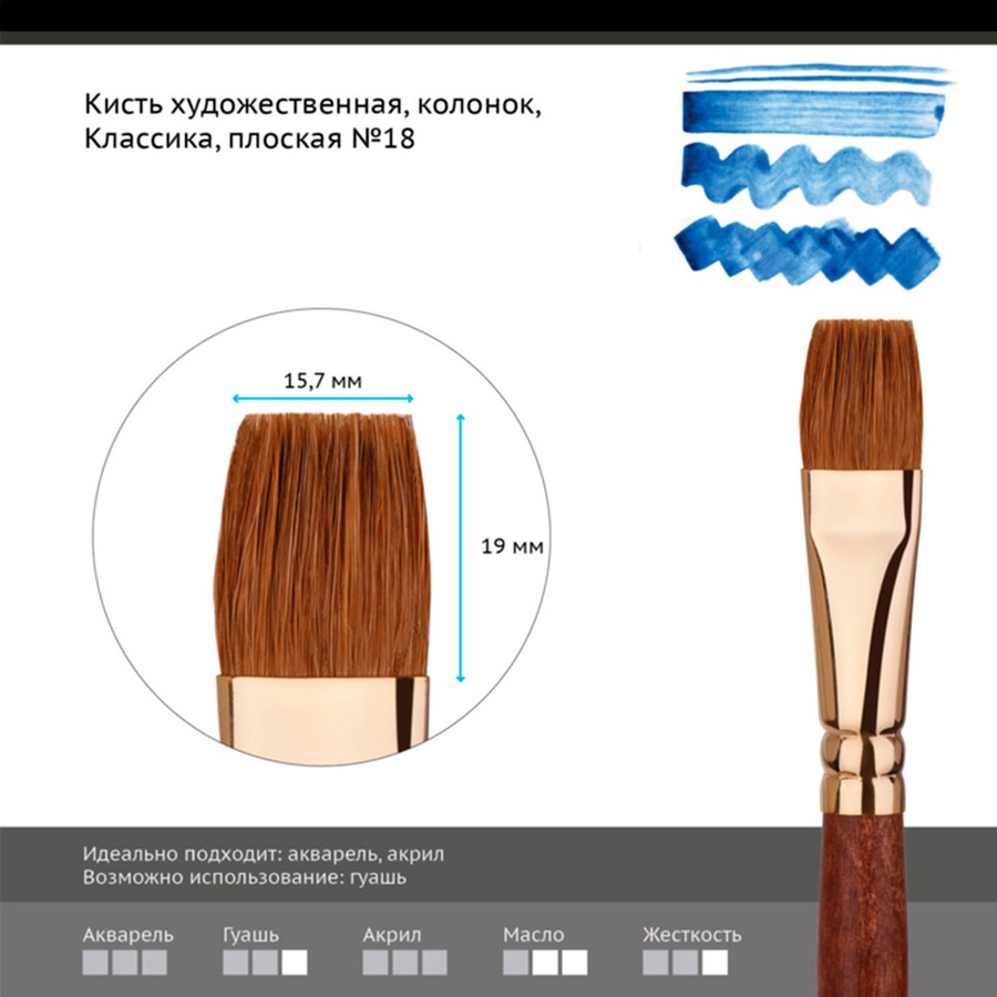 фото Кисть колонок гамма "классика", плоская №18