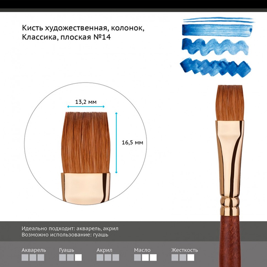 фото Кисть колонок гамма "классика", плоская №14