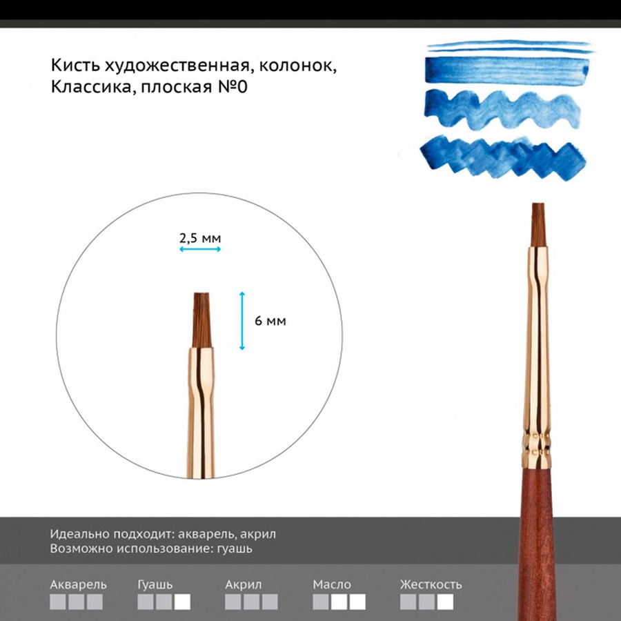 изображение Кисть колонок гамма "классика", плоскоовальная №0