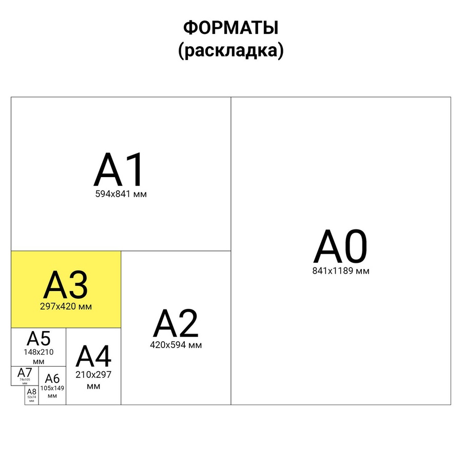 картинка Картина по номерам а3,"павлин", акриловая краска + кисть