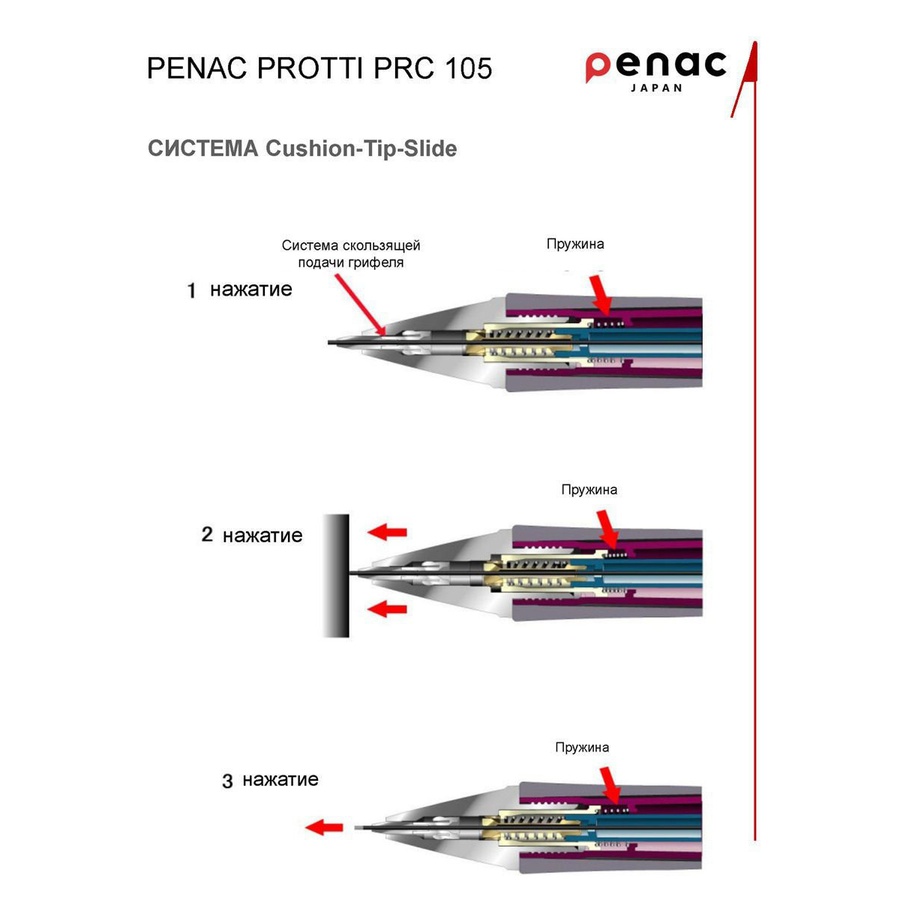 фотография Карандаш механический penac protti prc 105 0,5мм hb малиновый