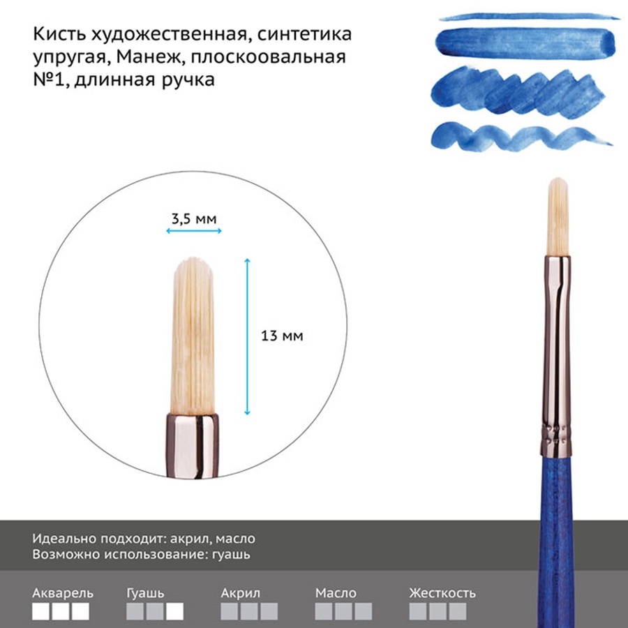 изображение Кисть синтетика упругая гамма "манеж", плоскоовальная №1