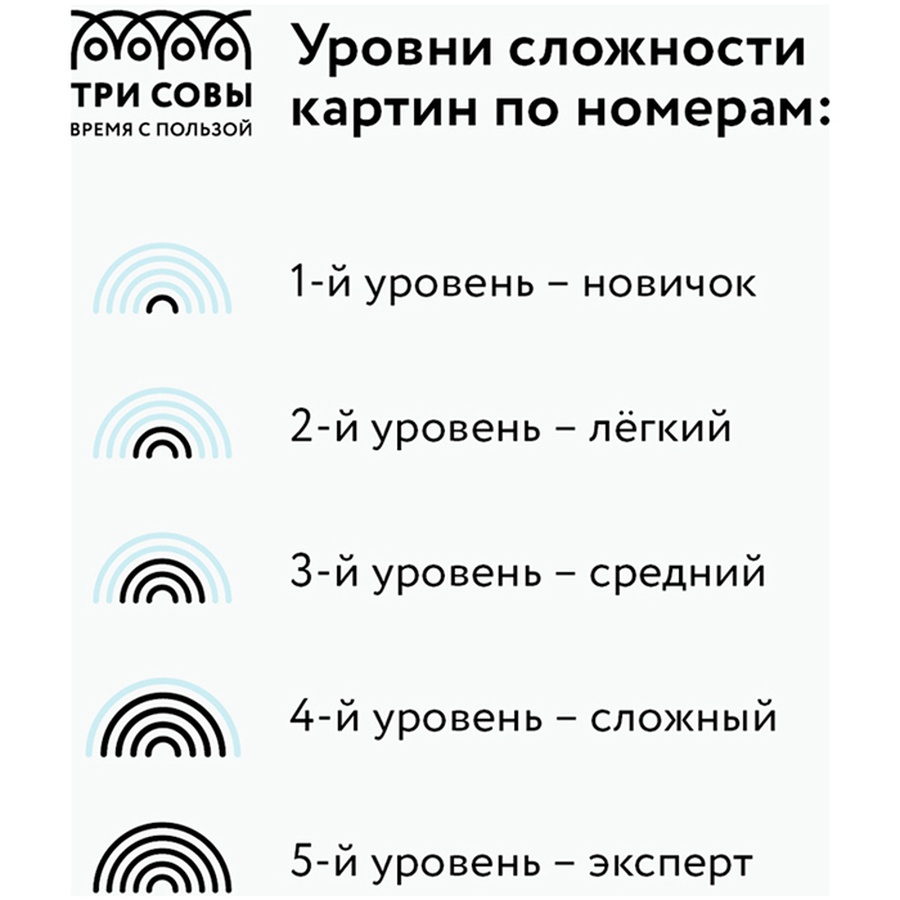 фото Картина по номерам на холсте "кролик", 30*40 см
