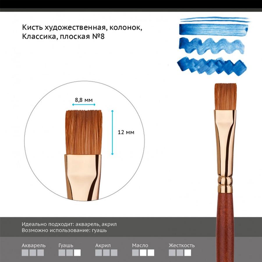изображение Кисть колонок гамма "классика", плоская №8