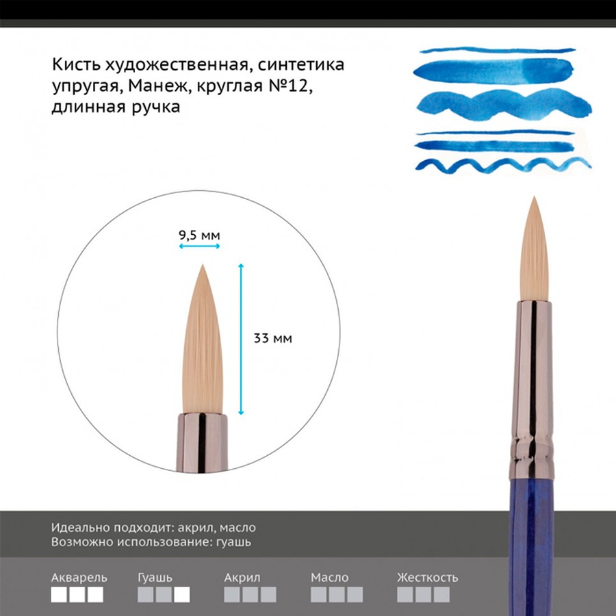 изображение Кисть синтетика упругая гамма "манеж", круглая №12
