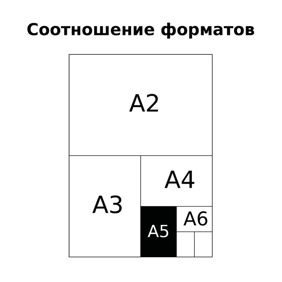 фото Тетрадь 48 листов, а5, клетка bg "monocolor. serenity", выб. лак