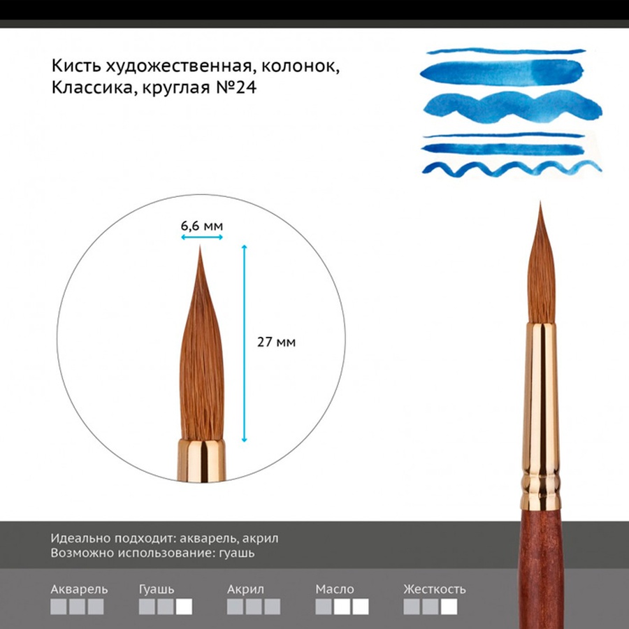 изображение Кисть колонок гамма "классика", круглая №24