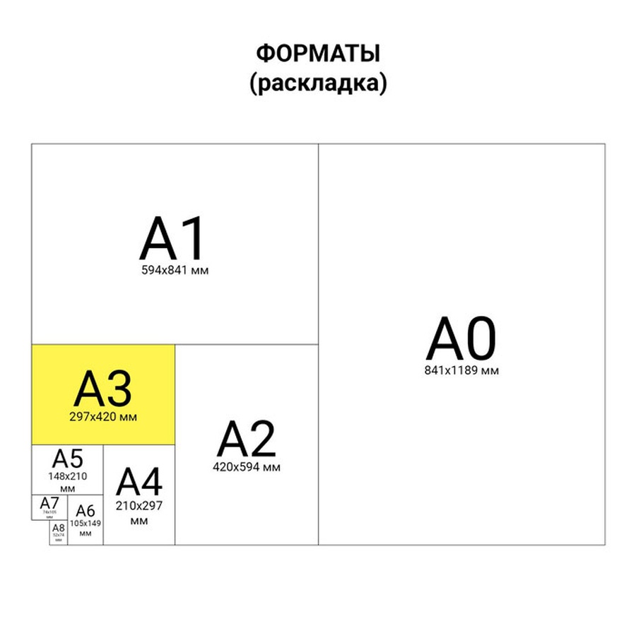 фотография Папка для рисунков и чертежей а3+, с ручками, черная