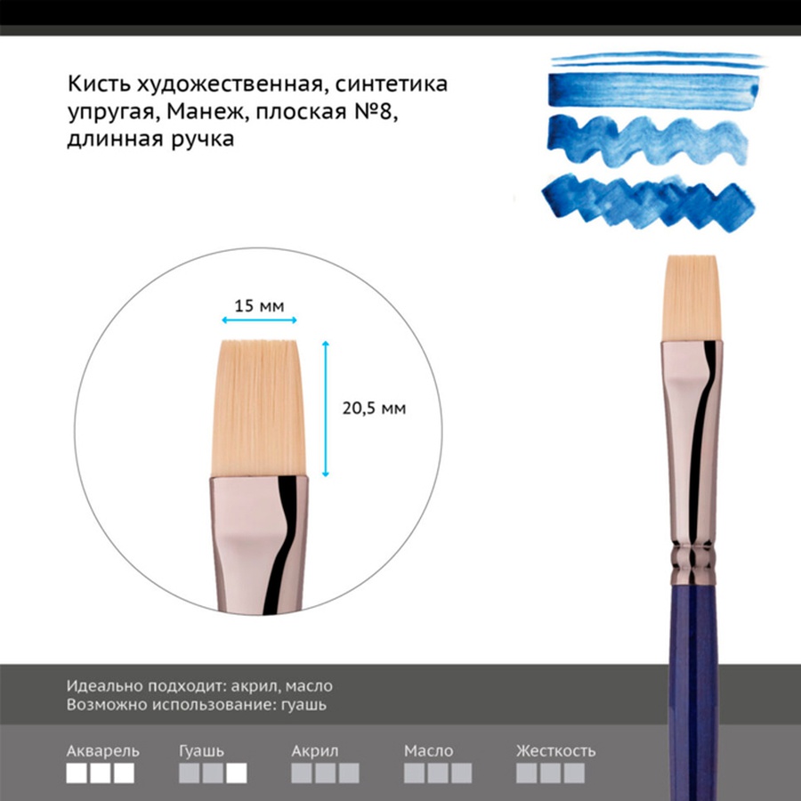 фотография Кисть синтетика упругая гамма "манеж", плоская №8