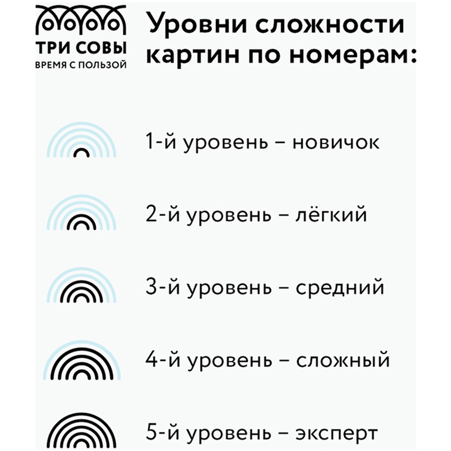 фото Картина по номерам на холсте "летний пейзаж", 40*50 см