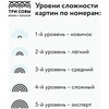 фотография Картина по номерам на холсте "подсолнухи и сливы", 40*50 см