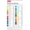 картинка Набор акварельных карандашей 12 цветов в металлической коробке derwent watercolour