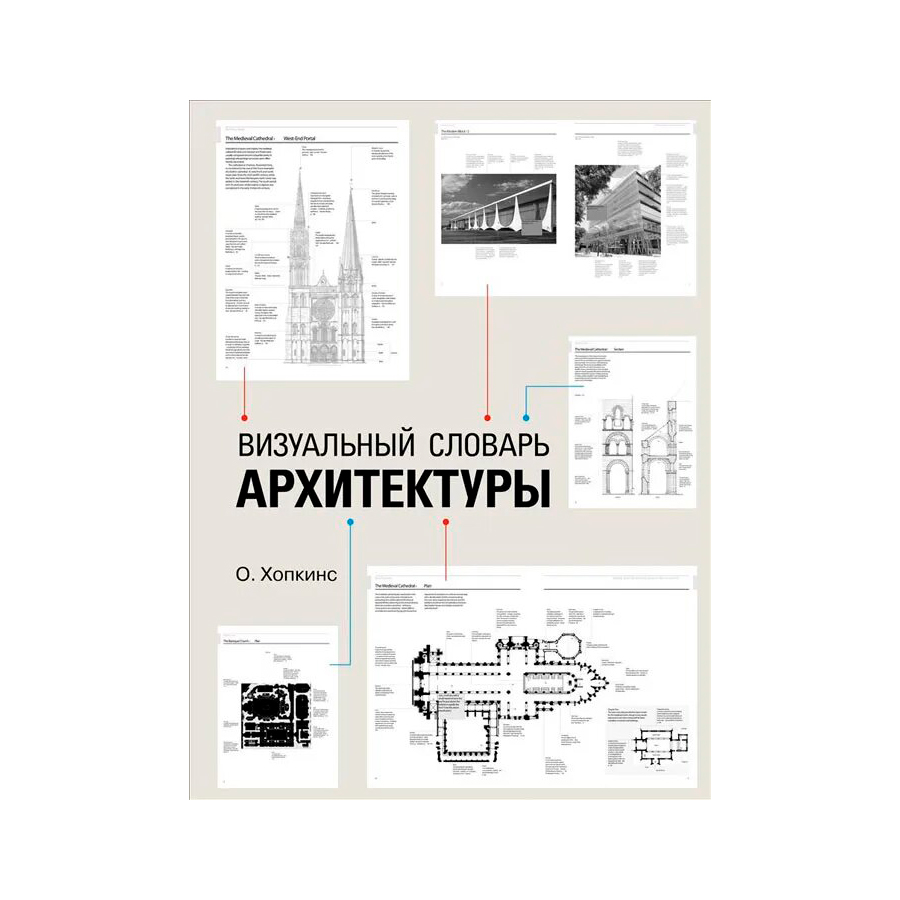 Словарь архитектора с картинками